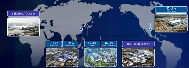 삼성전자 비메모리 공정 현황. (사진=삼성전자)