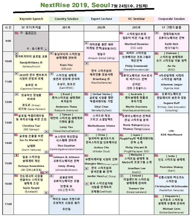 넥스트라이즈 7월 24일 프로그램 일정표 / 자료= KDB산업은행
