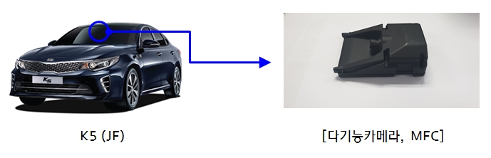 기아 K5 다기능카메라.(출처=국토부)