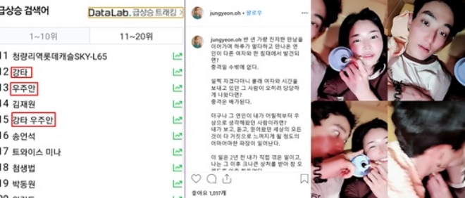 (사진: 오정연 SNS / 우주안 SNS)