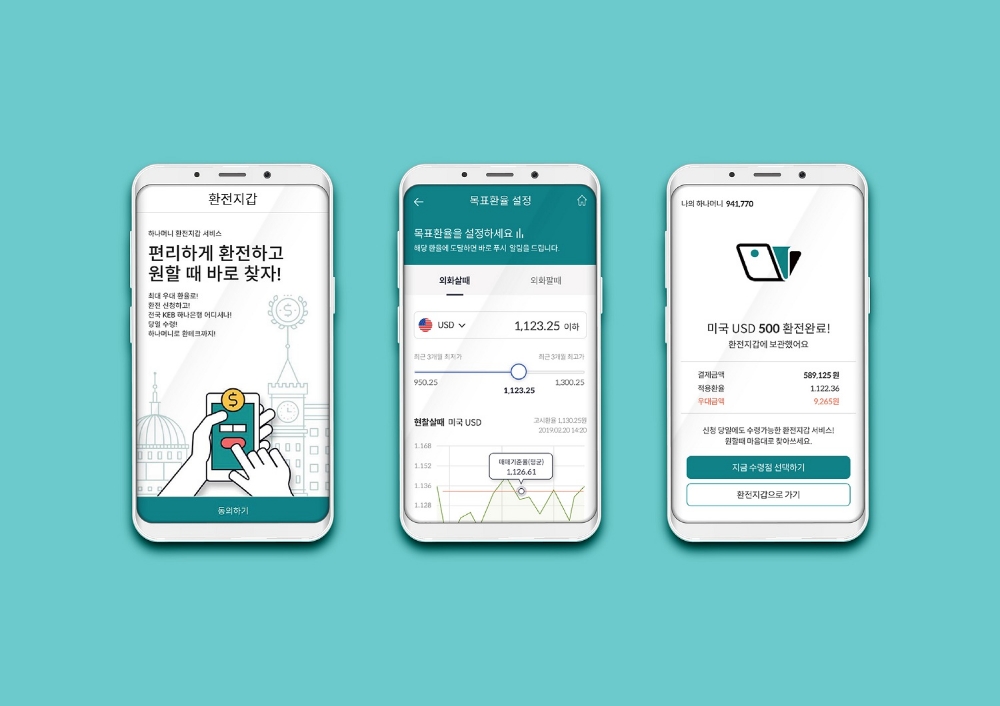 KEB하나은행 '환전지갑' 10개월만에 거래 100만건 돌파 / 사진= KEB하나은행