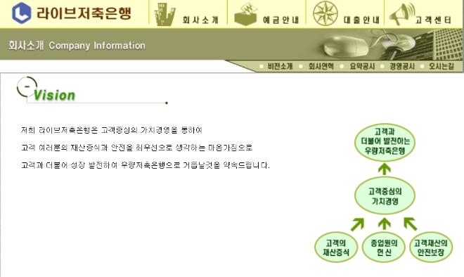 사진 = 라이브저축은행 홈페이지 갈무리.