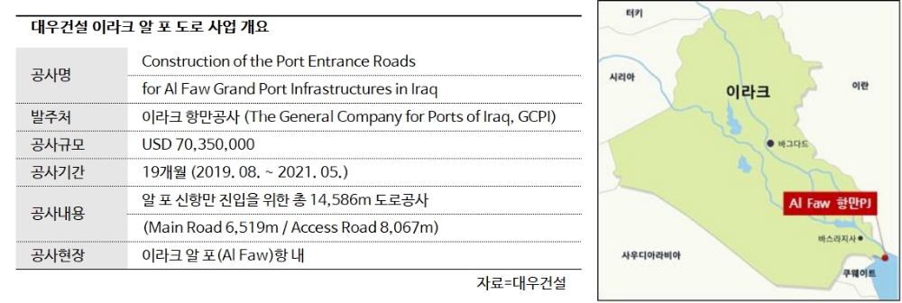 대우건설 이라크 알 포 사업 개요와 위치도. /자료=대우건설
