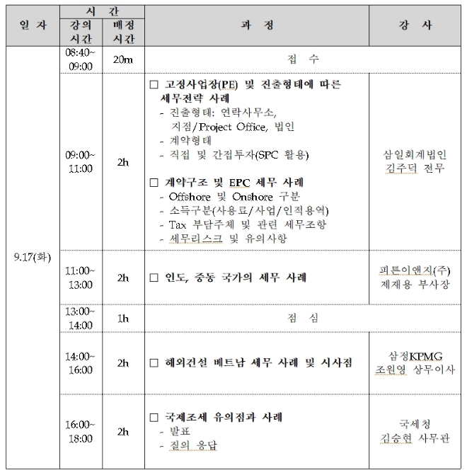 해외건설 세무리스크 관리과정 일정표. /자료=해외건설협회