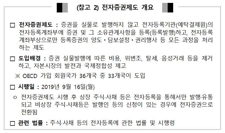 오늘부터 ‘전자증권 시대’…장롱 속 종이증권 어떻게 될까