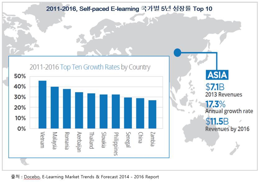 김우성의 베트남 인사이트(6) 교육 기회는 평등하게! 베트남의 이러닝(E-Learning) 교육
