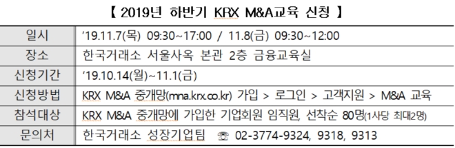 ▲자료=한국거래소