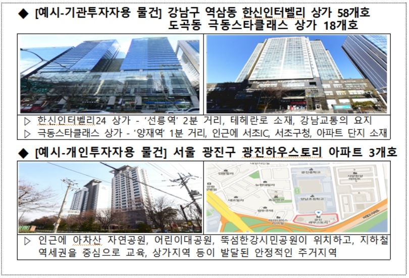 예보, 30개 PF부동산 등 그랜드페어 실시