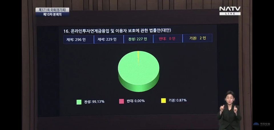 사진 = 국회방송 갈무리