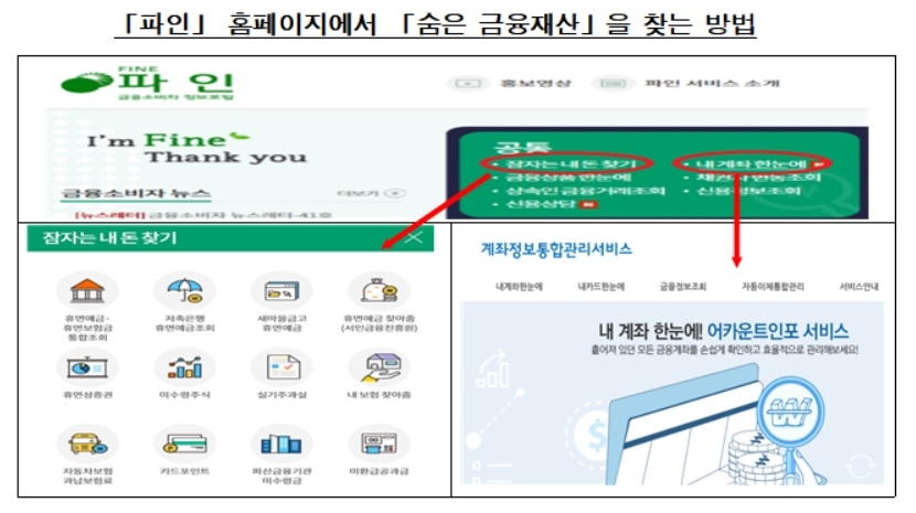 “잠자는 재산 찾아가세요”…금융권 휴면재산 찾아주기 캠페인 실시