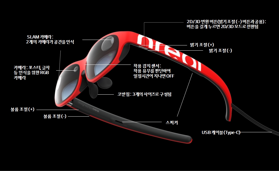 △ 엔리얼 라이트 디바이스 구성. /사진=LG유플러스