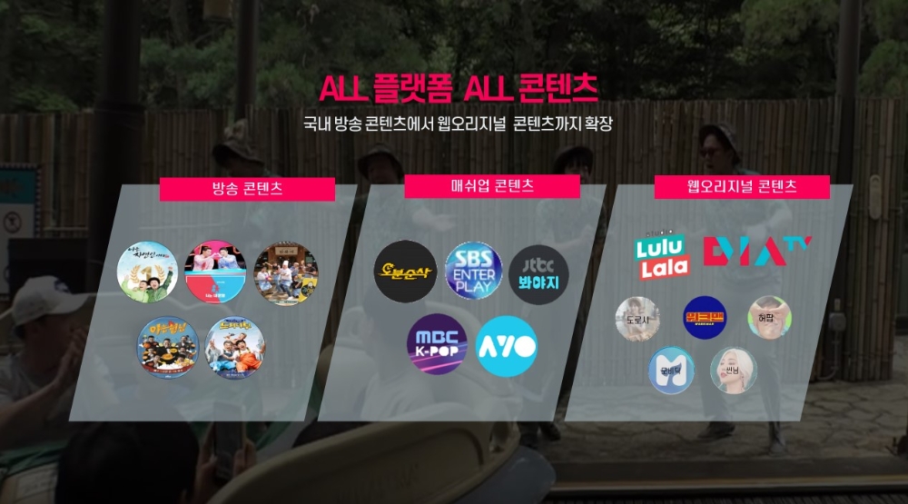 스마트미디어렙이 제공하는 콘텐츠의 종류. 방송, 매쉬업, 웹오리지널 콘텐츠/사진=오승혁 기자(자료 편집)