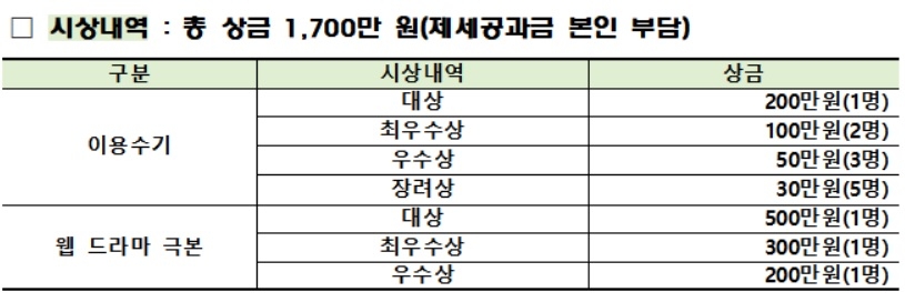 서민금융진흥원, 서민금융 스토리 공모전 개최
