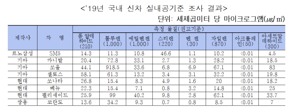 (출처=국토부)