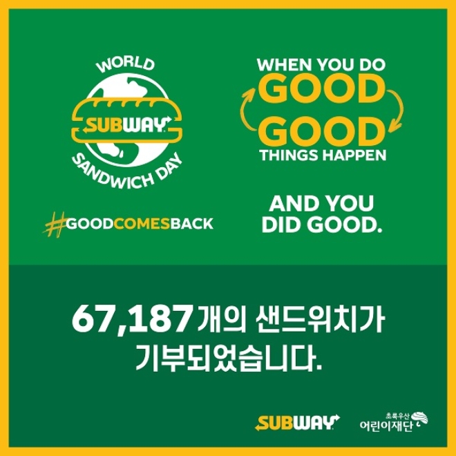 써브웨이는 ‘써브웨이 월드샌드위치데이 2019’ 행사를 통해 마련한 6만 7187개의 샌드위치를 초록우산 어린이재단에 기부한다. /사진=써브웨이.