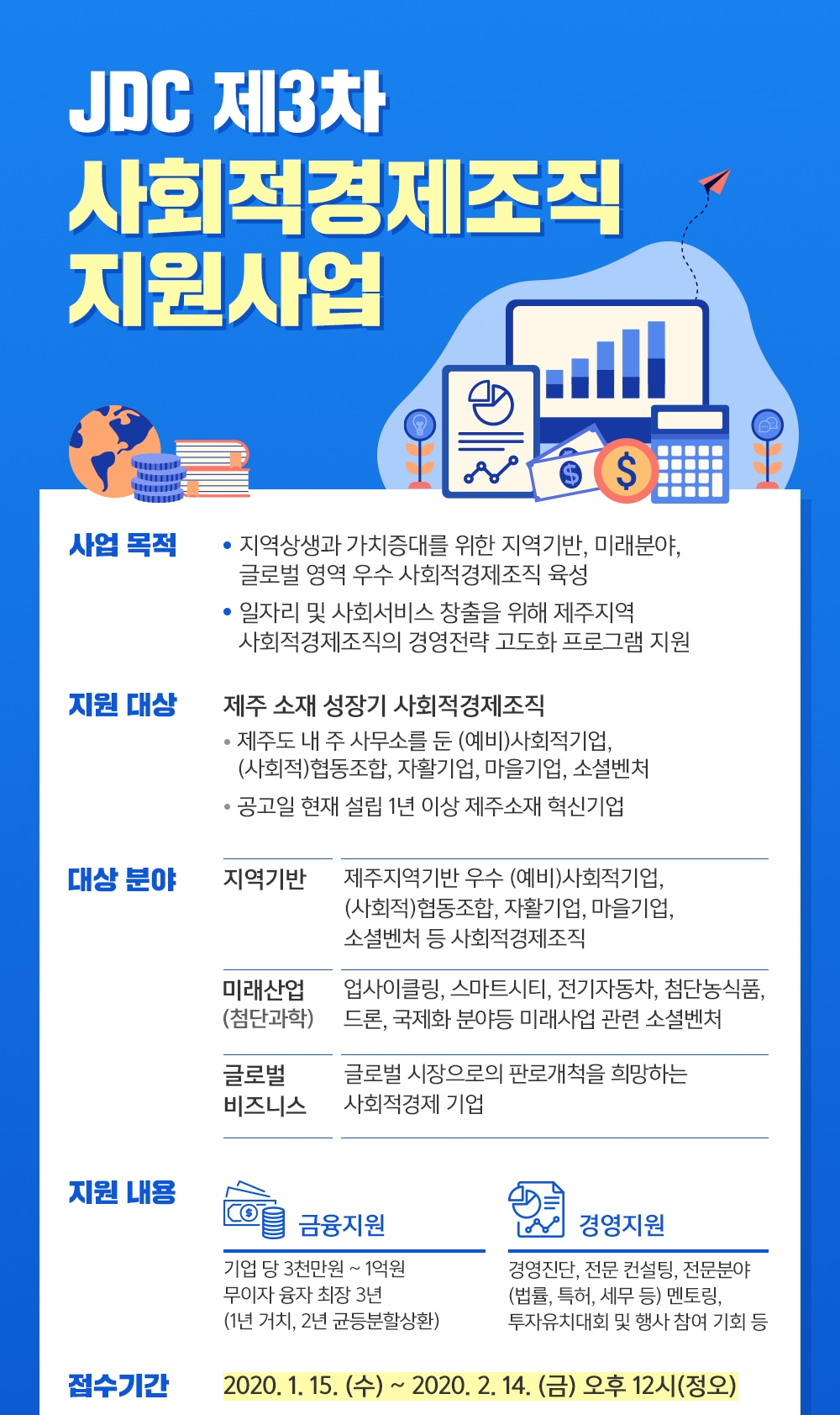 한국사회투자-JDC, 임팩트금융 CSR사업 개시