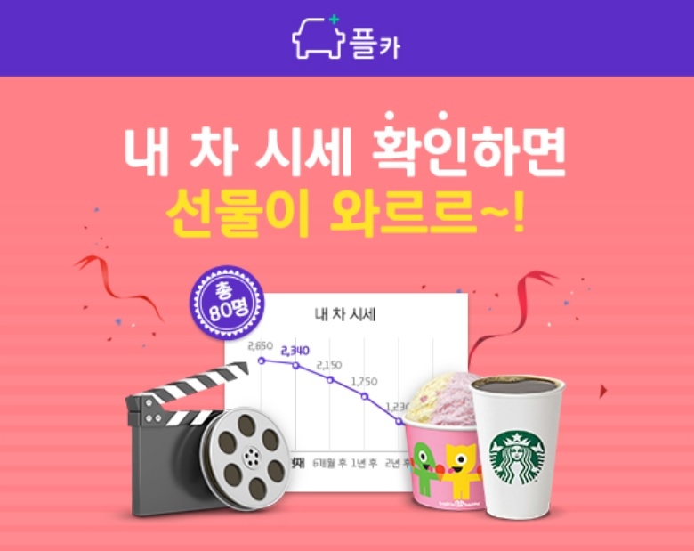 현대캐피탈, 플카 내차 시세조회 이벤트