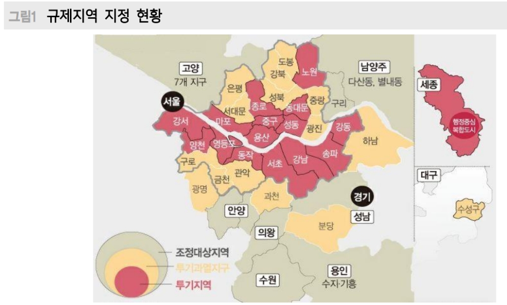 2.20 부동산 대책 실질적 영향 크지 않을 것 - 메리츠證