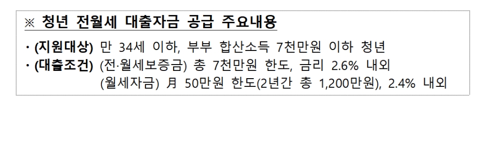 자료= 금융위원회(2020.03.03)