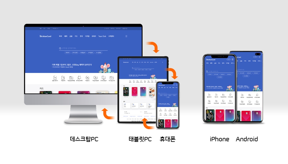 신한카드, 홈페이지 전면 개편…모바일과 통합