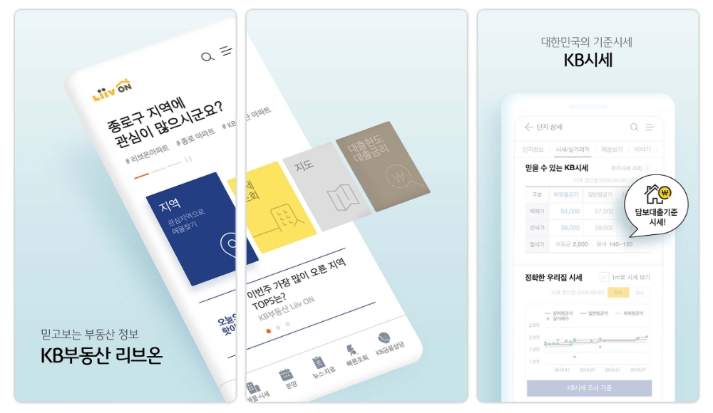 △ KB국민은행의 ‘KB부동산 리브온(Liiv ON)’의 누적 다운로드 수가 200만 건 돌파했다. /사진=KB국민은행