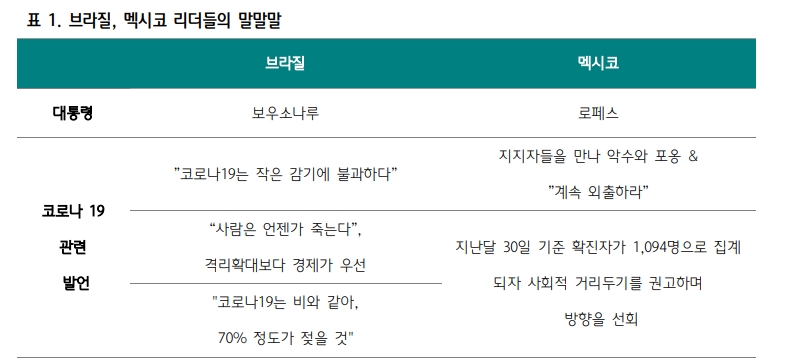 자료: 하나금융투자