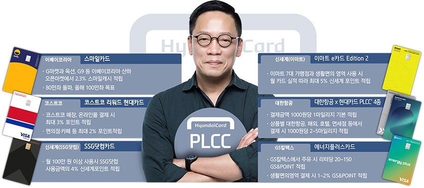 정태영 부회장, 현대카드표 PLCC로 시장 주도