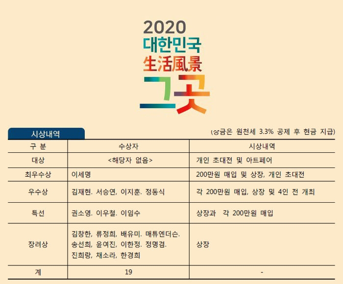 2020 대한민국 생활풍경 ‘그곳’’ 공모전 최종 심사 결과 발표