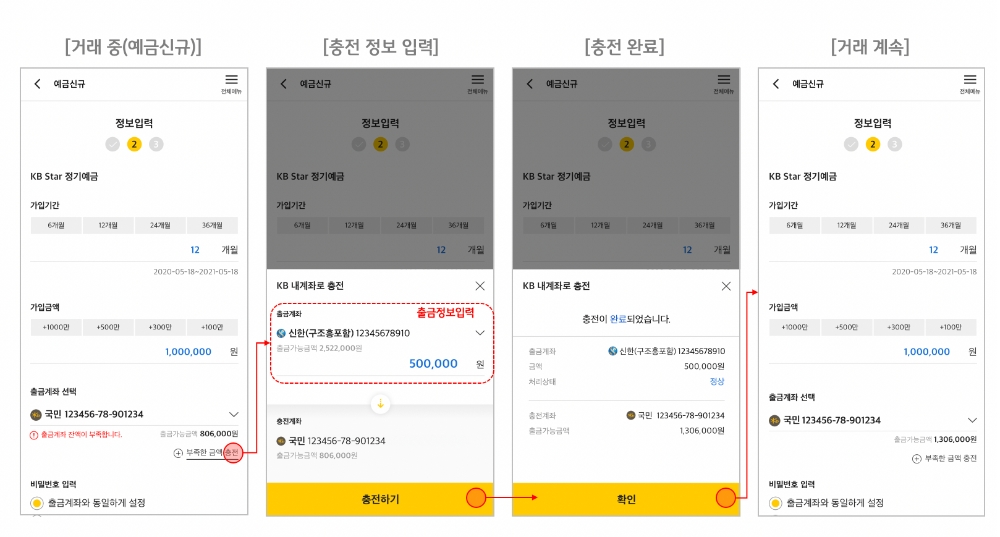 △ KB스타뱅킹에 새롭게 추가된 ‘충전’ 기능 설명. /사진=KB국민은행