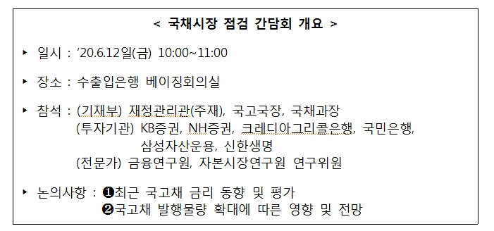 자료: 기재부