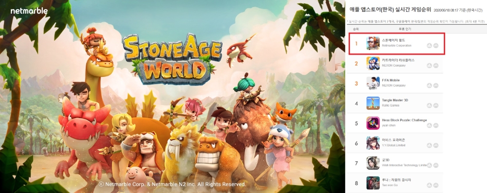 (좌측) 스톤에이지 월드 대표 이미지 (우측) 애플 앱스토어 인기 순위 1위에 스톤에이지 월드가 오른 모습/사진=넷마블