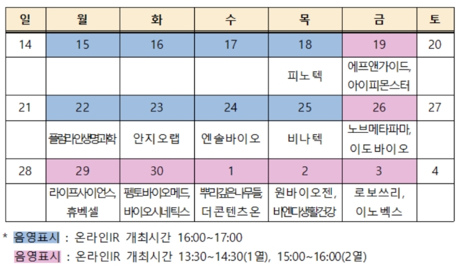 ▲자료=한국거래소