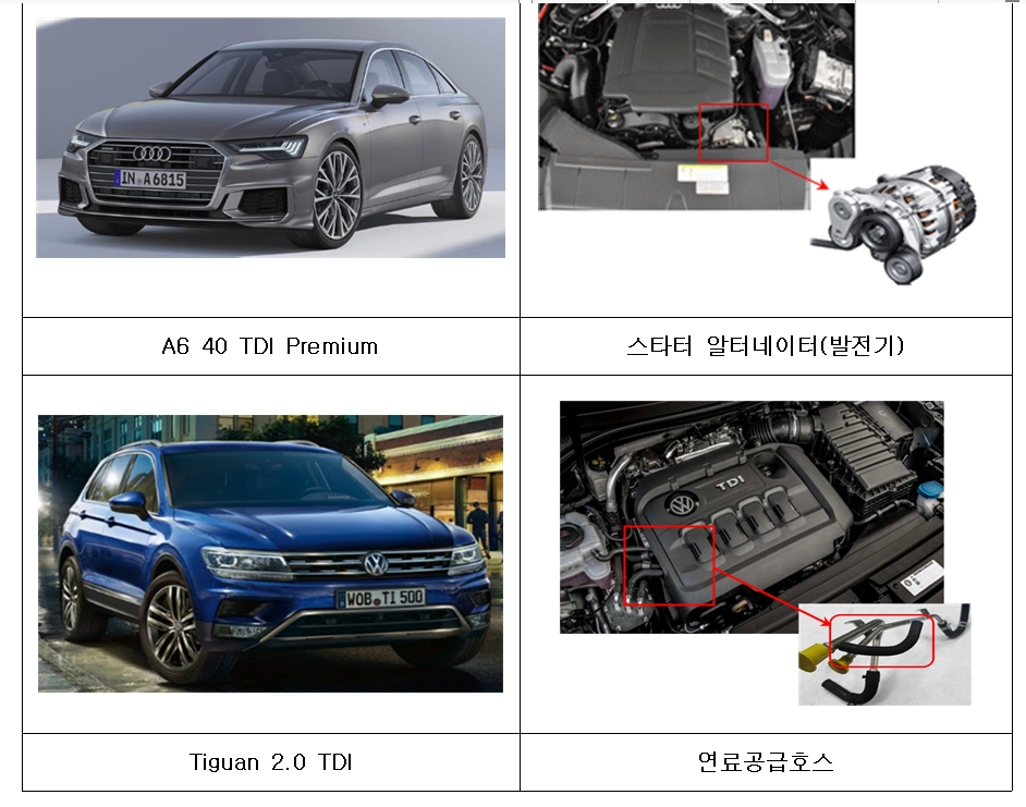 출처=국토부.