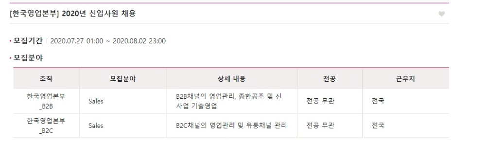 LG전자가 올해 첫 대졸 상시채용을 진행한다/사진=LG전자 공식 채용 홈페이지 캡처