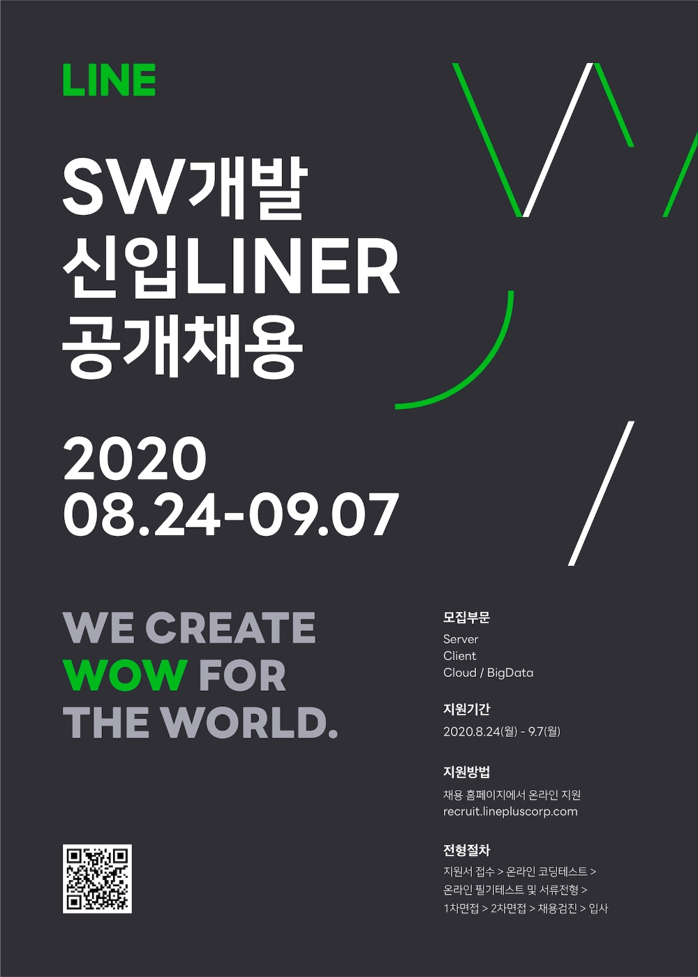 글로벌 모바일 플랫폼 라인이 2020 하반기 공개채용을 진행한다고 24일 밝혔다. 이번 공개채용은 필기시험부터 면접까지 100% 온라인으로 진행된다./사진=라인