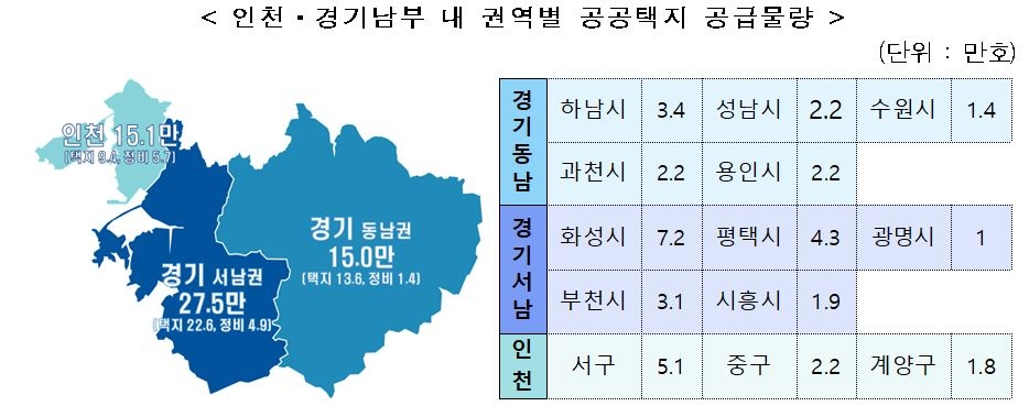 자료=국토교통부