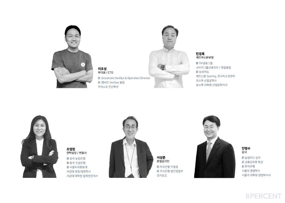 8퍼센트 온라인투자연계금융업 등록 추진 TFT./사진=8퍼센트