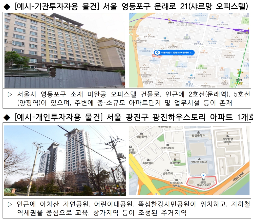 기관투자자용과 개인투자자용 PF자산 예시. /자료=예보