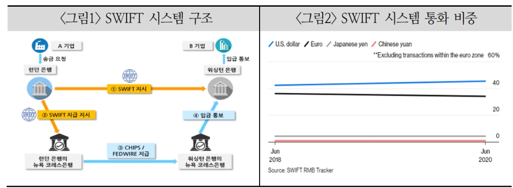 자료: 국금센터