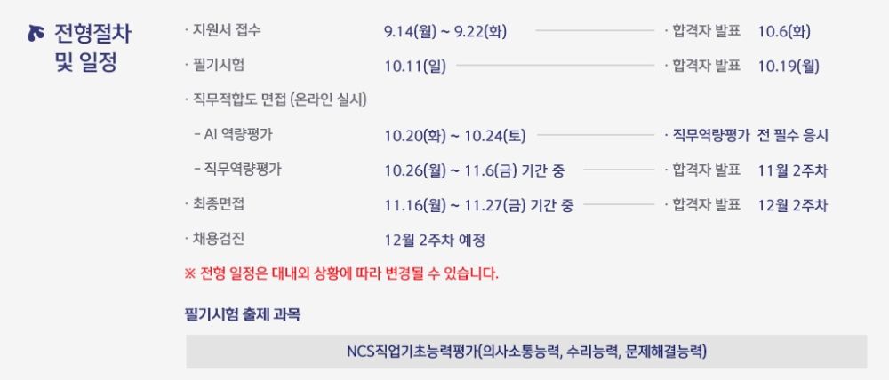 신한은행 2020 하반기 일반직 신입행원 공채 일정 / 사진= 신한은행 홈페이지 갈무리