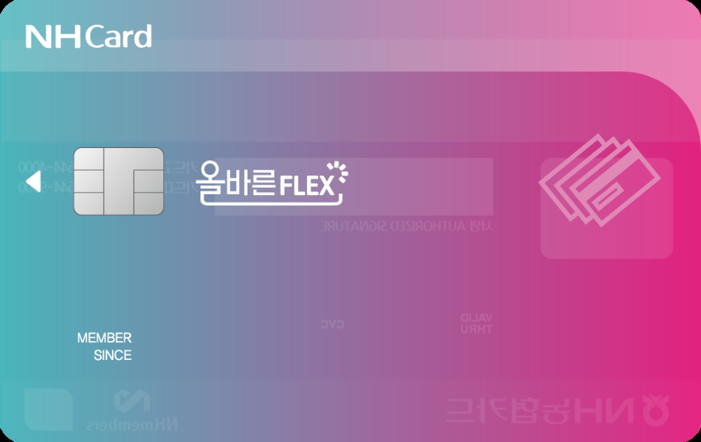 사진 = NH농협카드