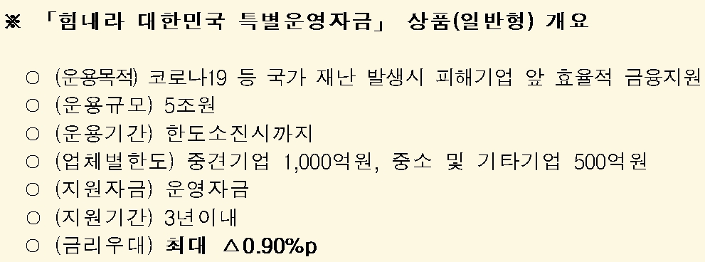 '힘내라 대한민국 특별운영자금' 개편 / 자료= 산업은행(2020.09.27)