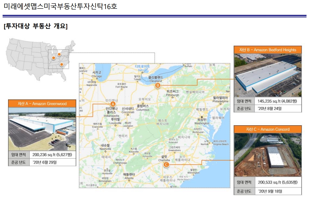 자료출처= 미래에셋자산운용 투자설명서 갈무리