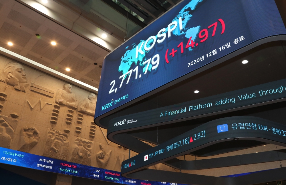 12월 16일 코스피 지수는 전일보다 14.97포인트(0.54%) 상승한 2771.79에 거래를 마쳤다. / 사진출처= 한국거래소(2020.12.16)