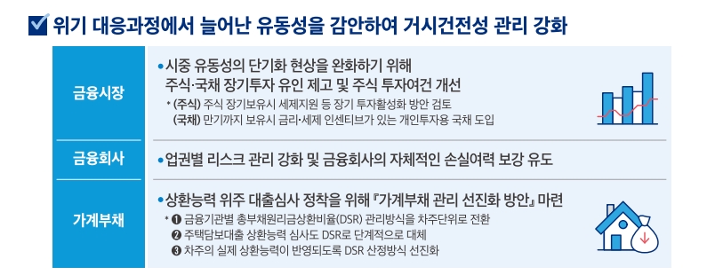 자료출처= 기획재정부 2021년 경제정책방향 브로셔 중 일부(2020.12.17)