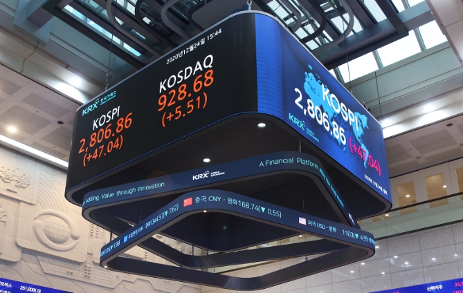 ▲자료=한국거래소