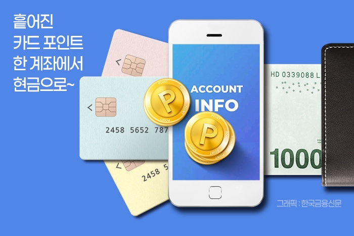 카드포인트 통합 조회 계좌이체 서비스