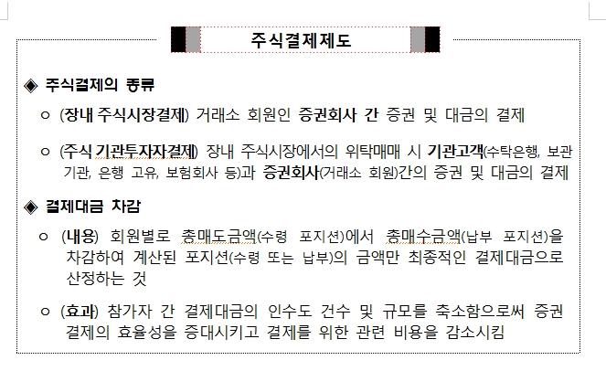 자료: 한국예탁결제원