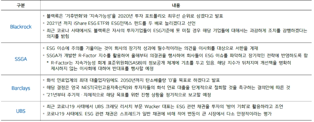 자료: 메리츠증권