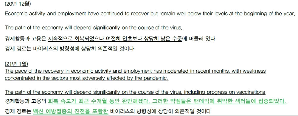 자료: DB금융투자